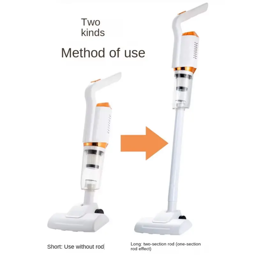 3-in-1 Wireless Vacuum Cleaner